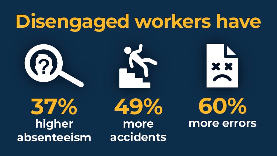 0322-Palome-Resignations-Engage-Infographic.jpg