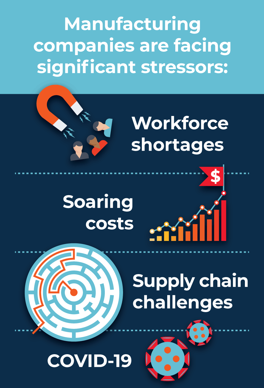 0722-Infographic-Cyber-Target-Manufacturing-03.gif