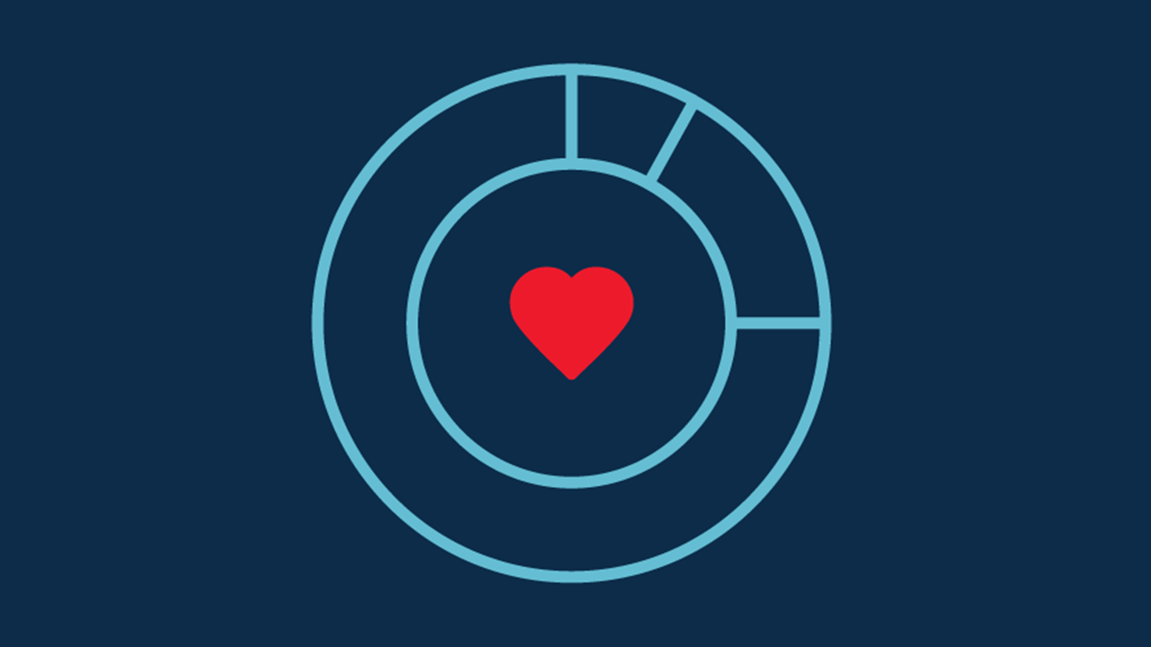 Workplace Dating Data Infographic