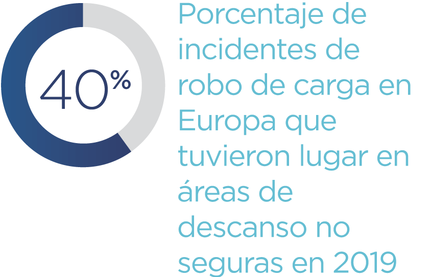 cargo-theft-infographic.png