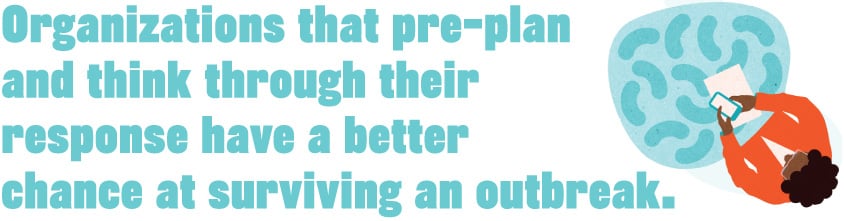 pq-Organizations-that-pre-plan-and-think-through-their-response-have-a-better.jpg