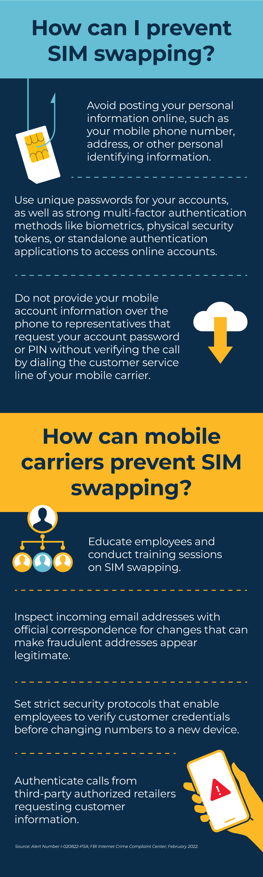 0823-sectec-infographic-sim-swapping-04-V2.gif