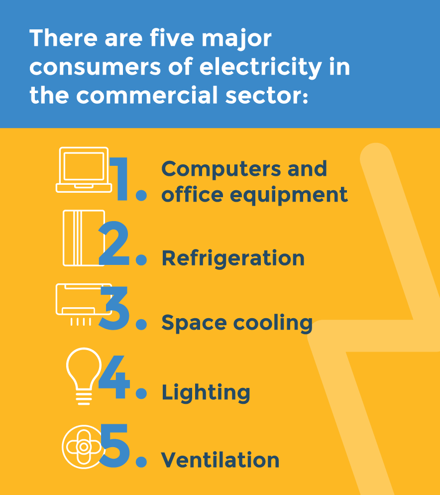 0224-sectech-electric-consumption-03.gif