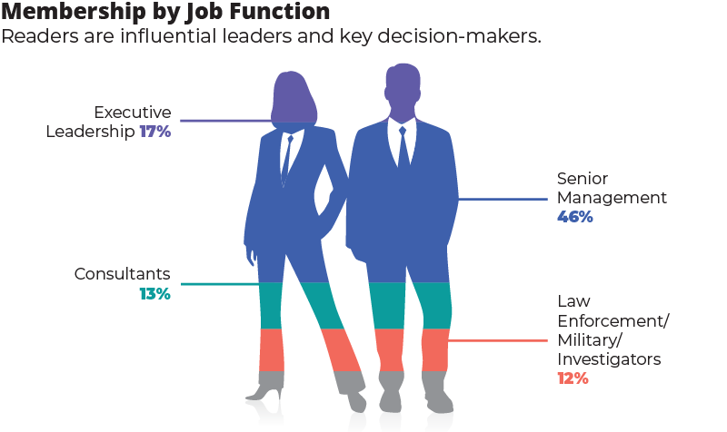 demographics-02.gif