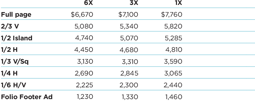 4-color-rates.png