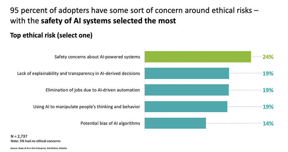 AI-Ethics-Concerns.jpg