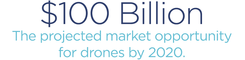 100-Billion-The-projected-market-opportunity-for-drones-by-2020.png